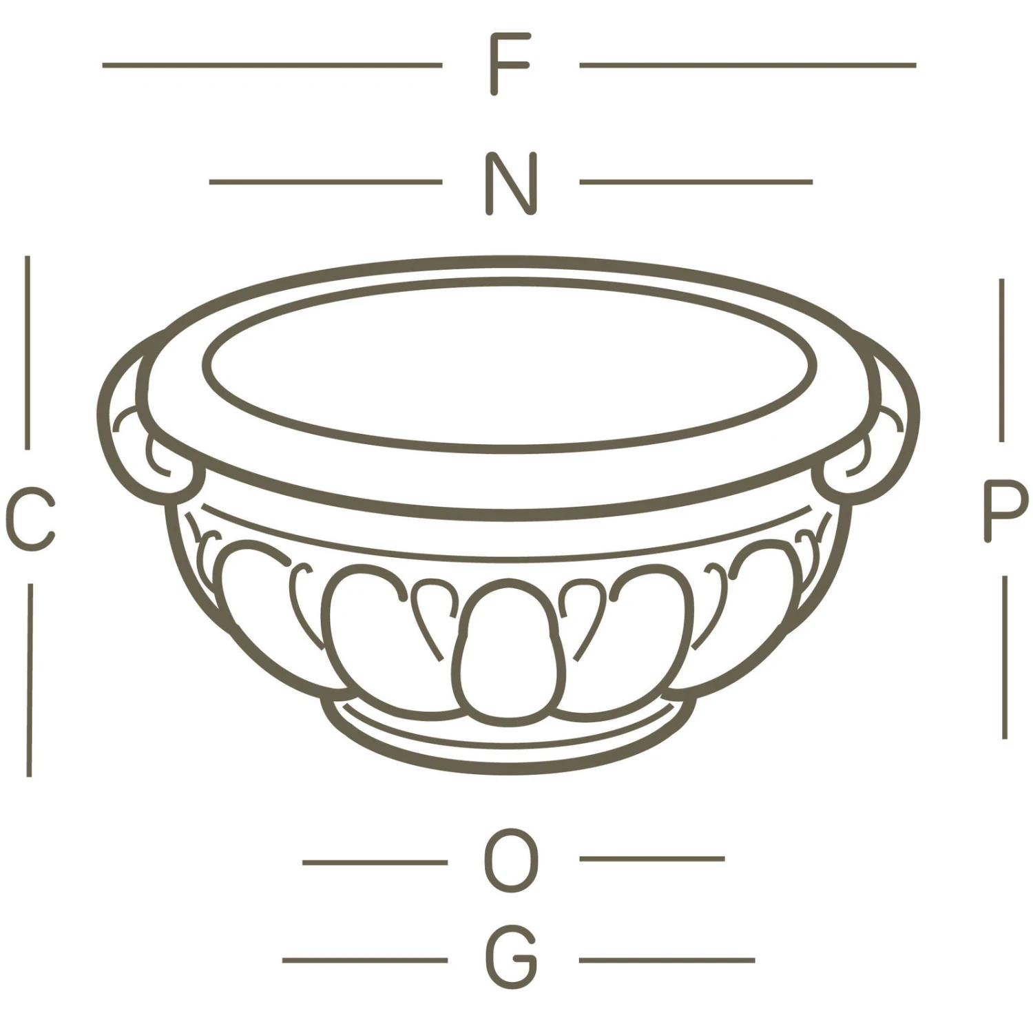 Euro 3 Plast Pflanzschale "Eden" Weiß, Ø Ca. 43 Cm, Erdvol. 11 L 2 Euro 3 Plast Pflanzschale "Eden" Weiß, Ø Ca. 43 Cm, Erdvol. 11 L – Bild 2